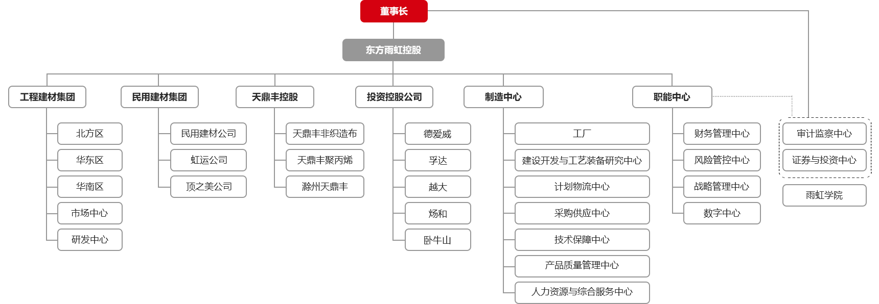 304am��������(�й�)���޹�˾-Official Website