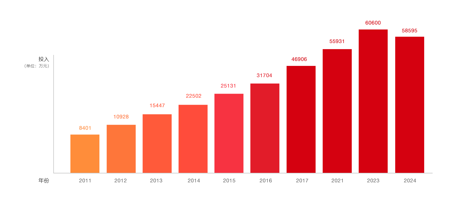 304am(й)޹˾-Official Website
